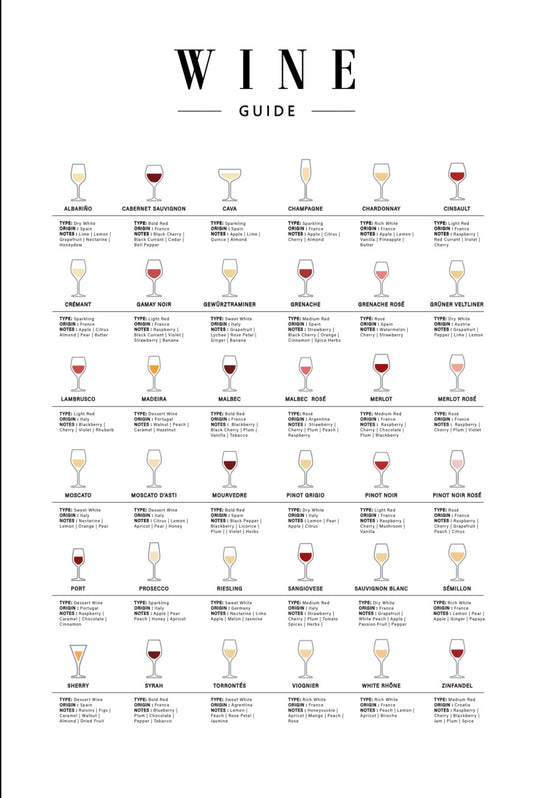 Wine